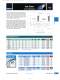 Valve - MDC vacuum products