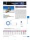 Viewports & Glass Components - MDC vacuum products