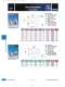 Viewports & Glass Components - MDC vacuum products