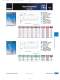 Viewports & Glass Components - MDC vacuum products