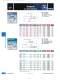 Viewports & Glass Components - MDC vacuum products