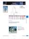 Viewports & Glass Components - MDC vacuum products