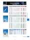 Electrical & fluid feedthrough - MDC vacuum products