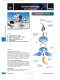 Electrical & fluid feedthrough - MDC vacuum products