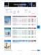 Electrical & fluid feedthrough - MDC vacuum products