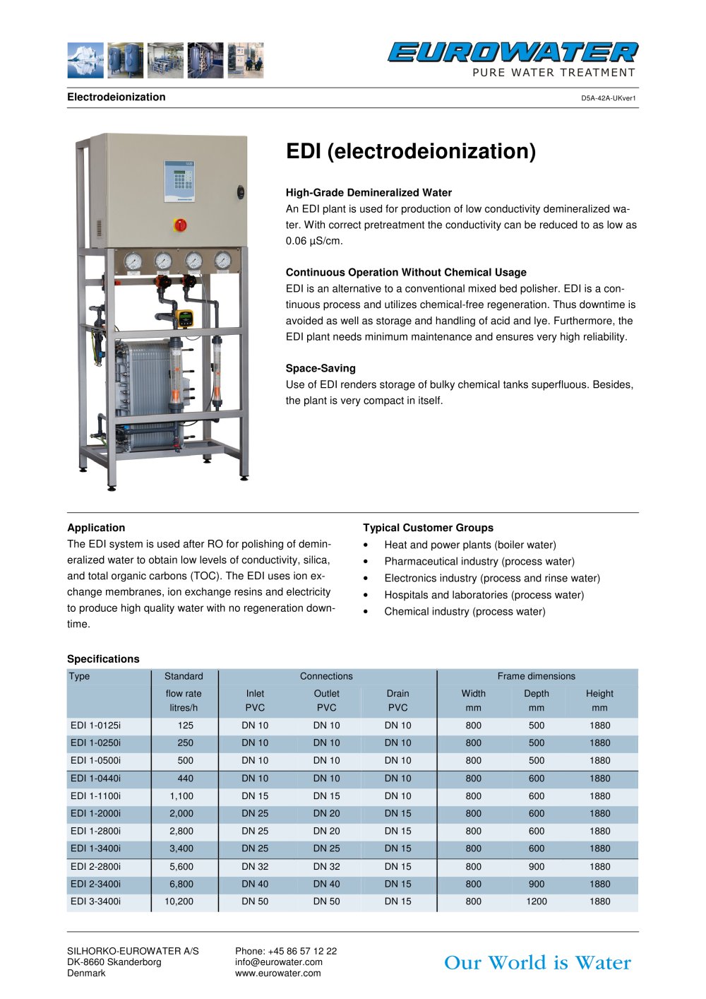 Electrodeionization (EDI) - Silhorko-Eurowater A/S