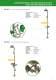 Brochure Showers - Gia industri ab