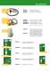 Brochure Showers - Gia industri ab