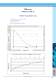 BluLine: Low Temperature - KW