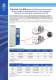 BluLine: Low Temperature - KW