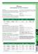 GreenLine - KW