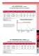 RedLine: Cabinets and Sterilizers - KW