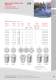 Product catalogue - Robit Rocktools