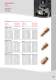 Product catalogue - Robit Rocktools