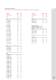 Product catalogue - Robit Rocktools