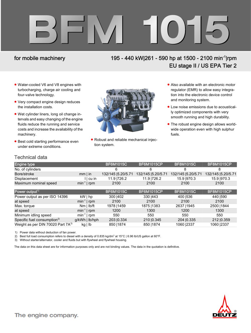 1015 The construction equipment engine - DEUTZ