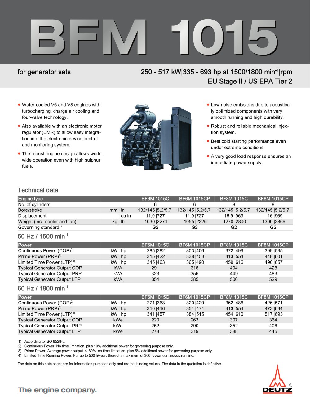 BFM 1015 - 1 / 2 Pages