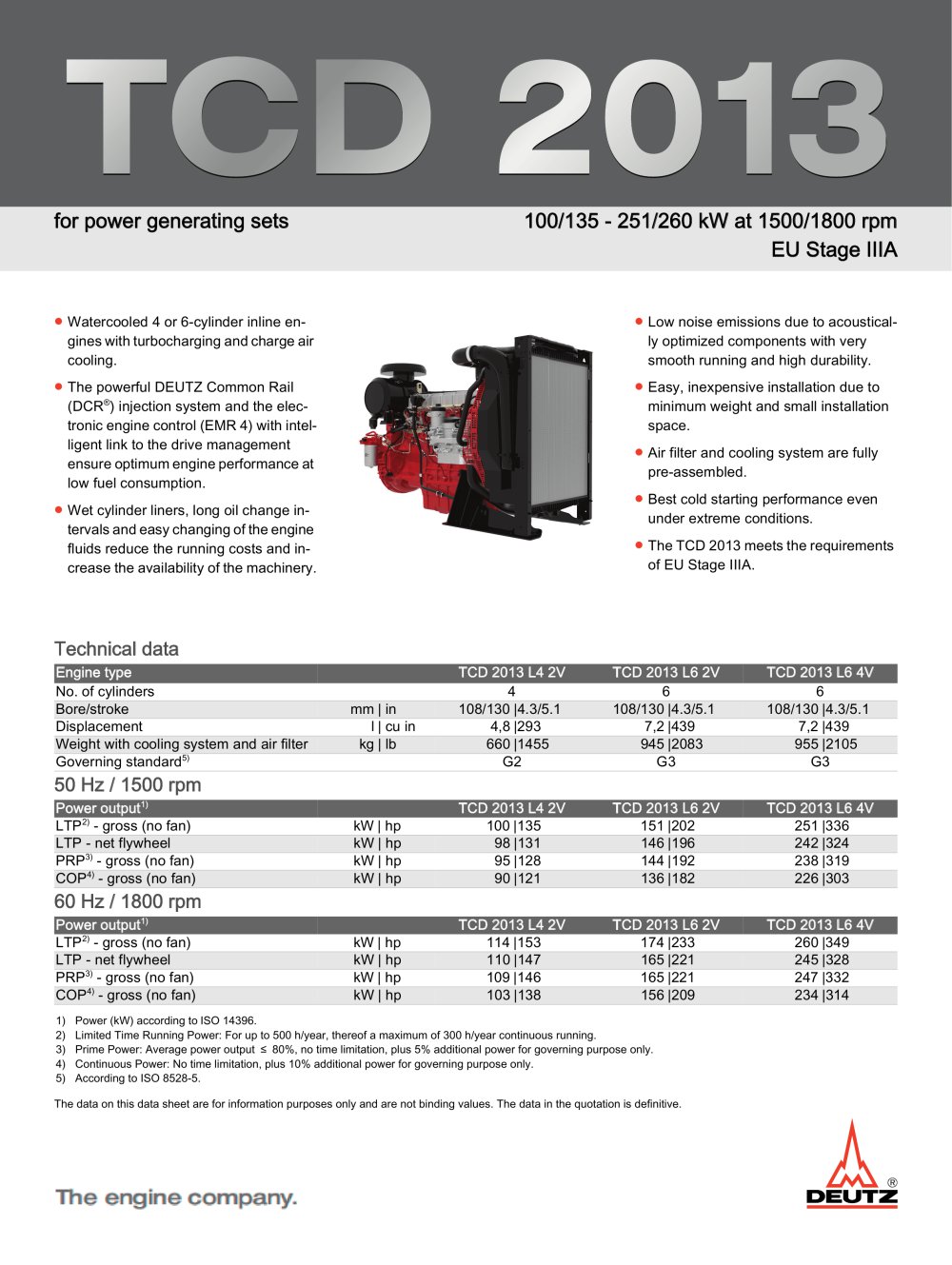 TCD 2013 - 1 / 2 Pages