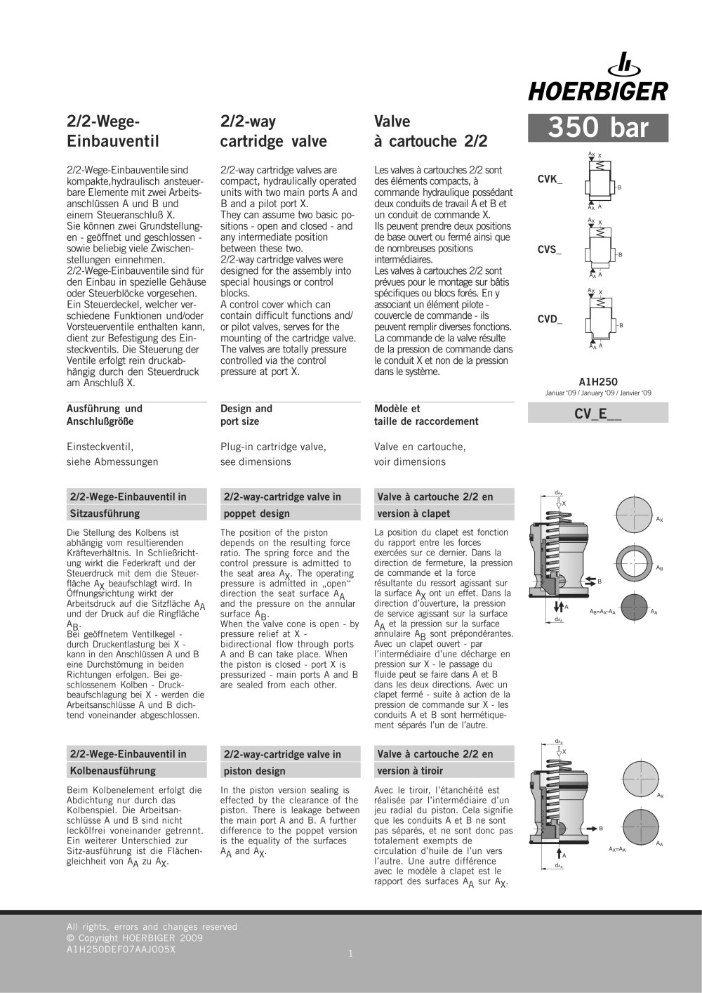 2/2-way cartridge valves - HOERBIGER Automatisierungstechnik