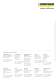 Transport Brochure - K�RCHER