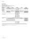 RF and Microwave Power Sensors/Meters