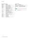 Spectrum Analyzer H600 / SA2600 Series