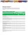 3DLevelScanner Brochure - APM Automation Solutions Ltd.