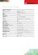 3DLevelScanner Technical Data Sheet - APM Automation Solutions Ltd.