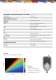 3DLevelScanner Technical Data Sheet - APM Automation Solutions Ltd.