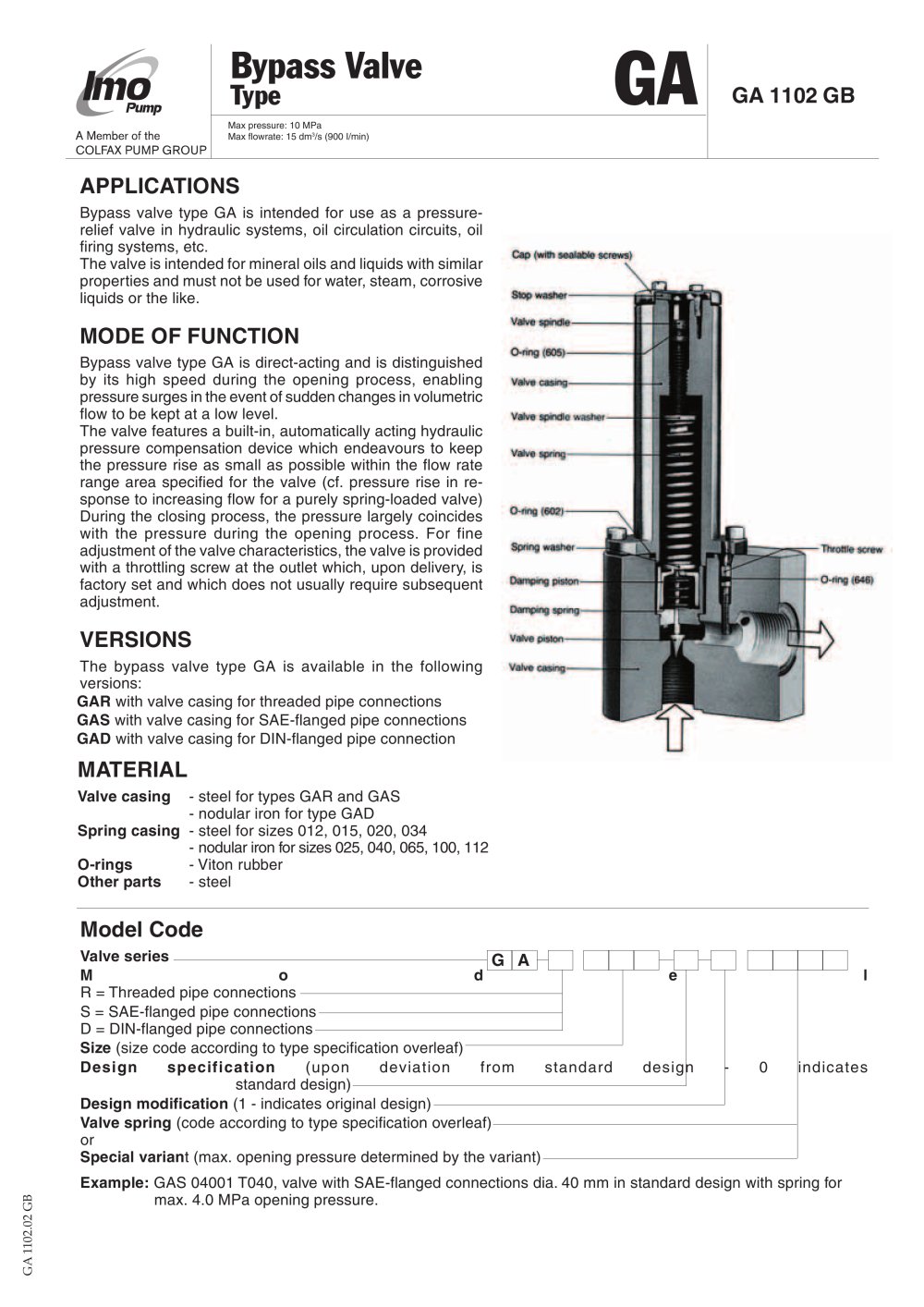 High & Medium pressure pumps GA - IMO PUMP