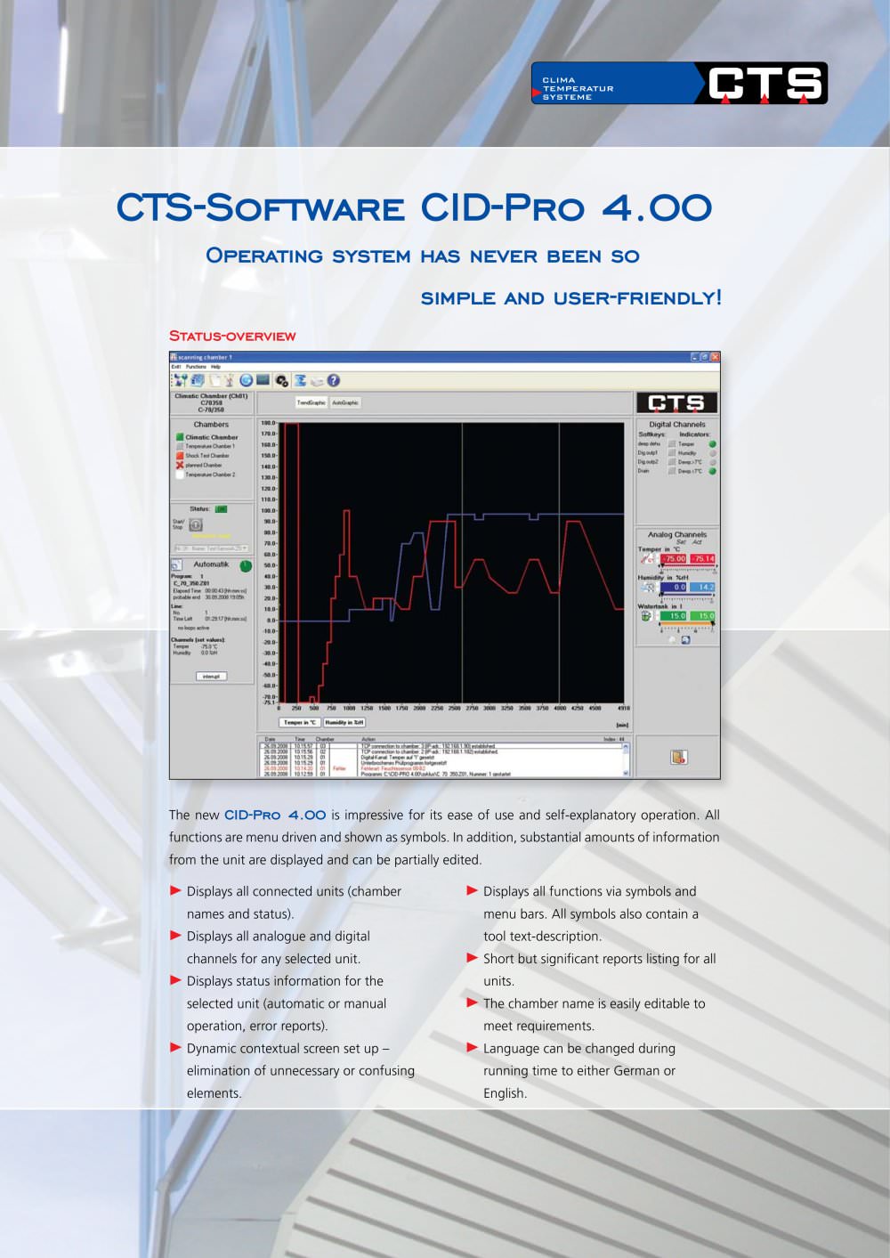 CID control supervision software - CTS