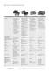Counter complete catalog - HENGSTLER