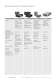 Counter complete catalog - HENGSTLER