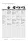 Counter complete catalog - HENGSTLER