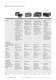 Counter complete catalog - HENGSTLER