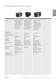 Counter complete catalog - HENGSTLER