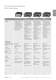 Counter complete catalog - HENGSTLER