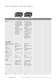 Counter complete catalog - HENGSTLER