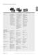 Counter complete catalog - HENGSTLER