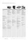 Counter complete catalog - HENGSTLER