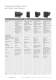Counter complete catalog - HENGSTLER