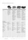 Counter complete catalog - HENGSTLER