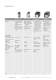Counter complete catalog - HENGSTLER