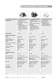 Encoder Main Catalog - HENGSTLER