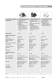 Encoder Main Catalog - HENGSTLER
