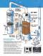HEI (High Energy Ionizer) Wet Electrostatic Precipitator - bionomicind