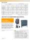 Welding Ovens - Electrode Drying - Gullco International