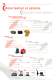 2012 MANUEL PRODUCT GUIDE