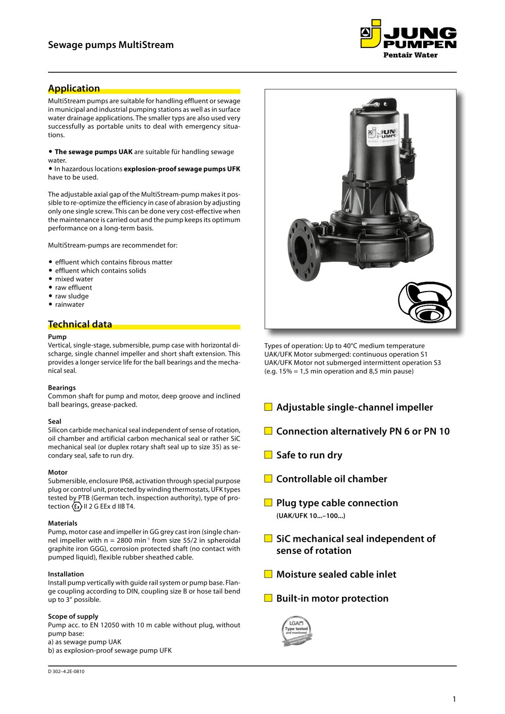 MultiStream Pumps with adjustible single-channel impeller - JUNG PUMPEN