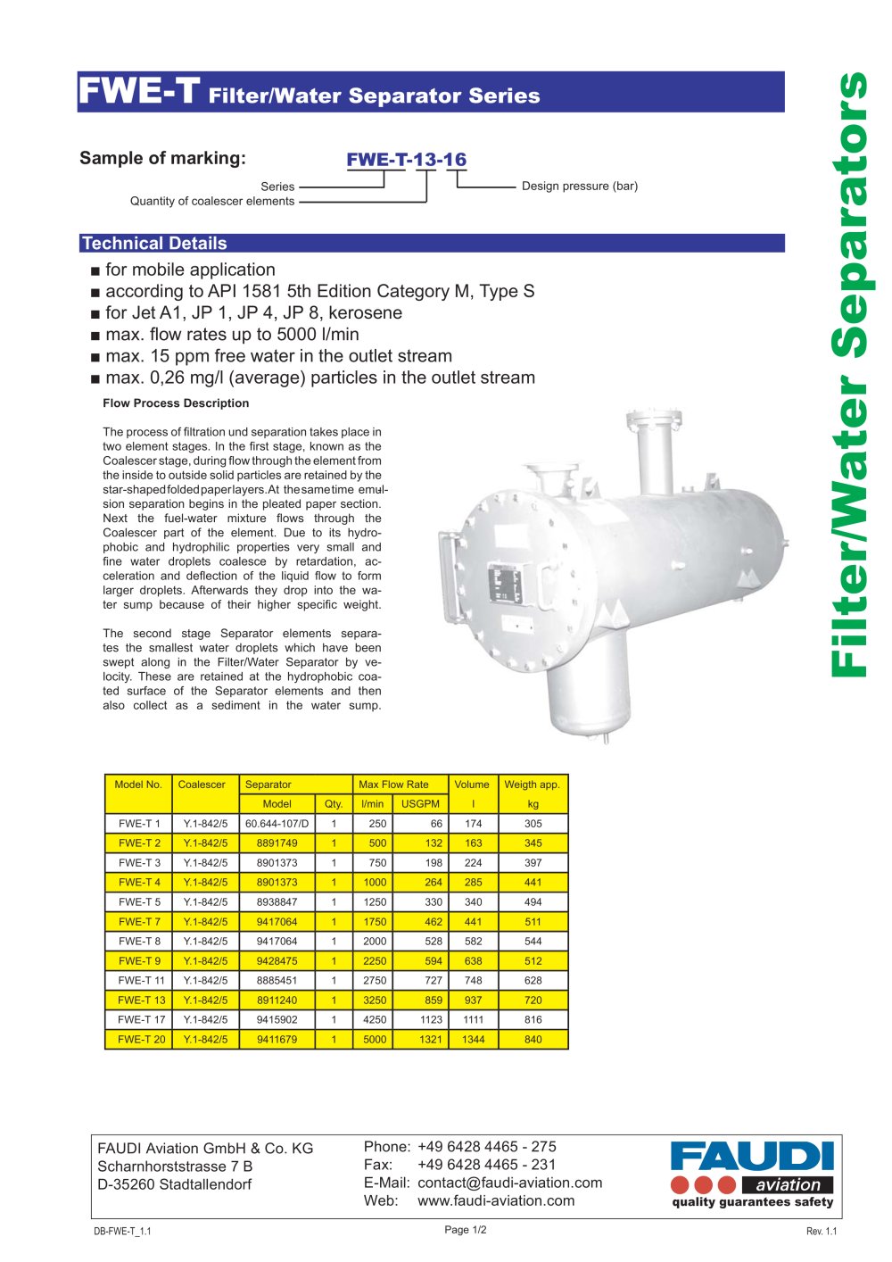 Filter/Water Separator type FWE-T - FAUDI Aviation